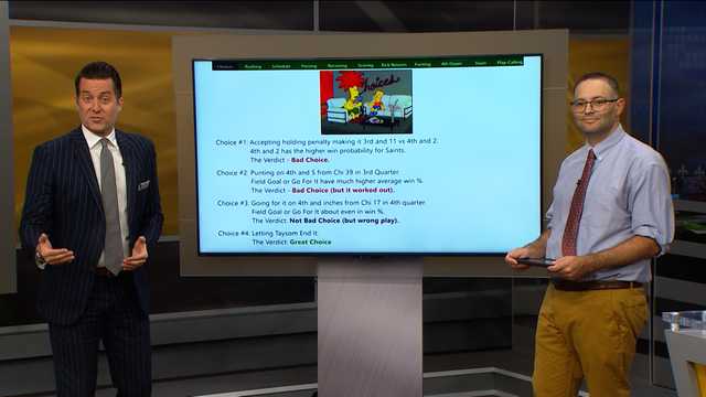 Jeff Asher WDSU "Game On" Saints Bears - Vimarsana News