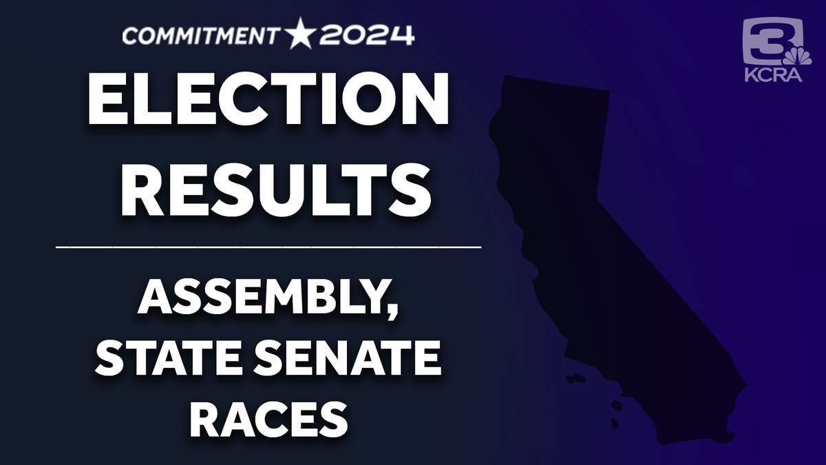 2024 election results | California Assembly and Senate races - KCRA