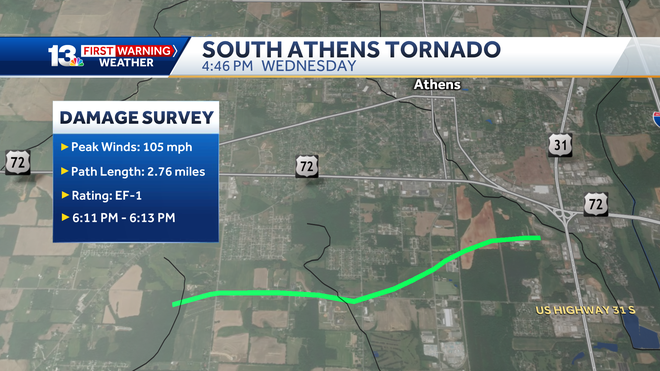south athens tornado