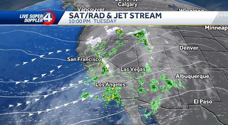 Atmospheric River Explained