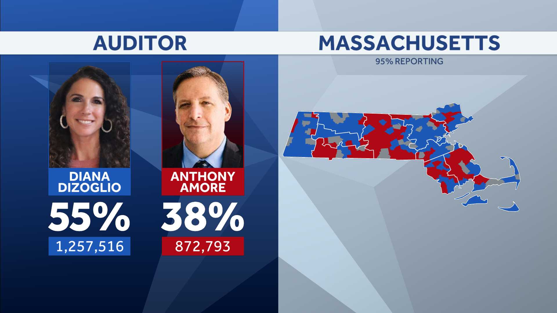 Mass. Election Result Maps: How Did Your Community Vote?