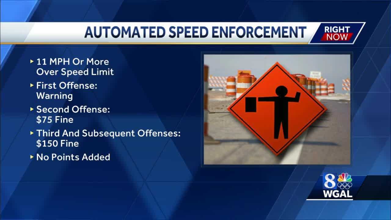 AUTOMATED SPEED ENFORCEMENT Starts In Pennsylvania