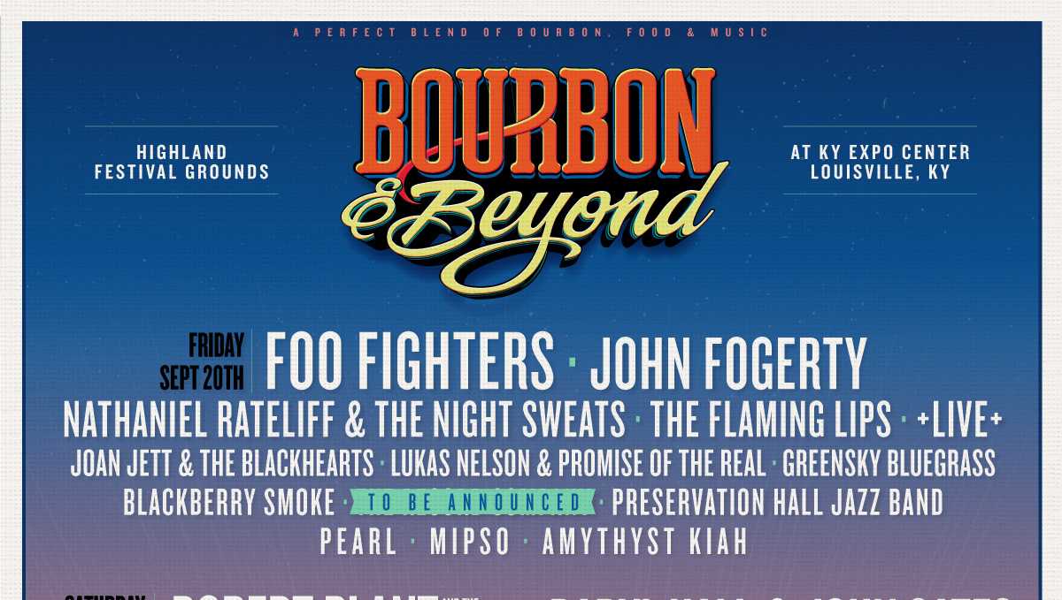 Bourbon & Beyond 2019 lineup announced