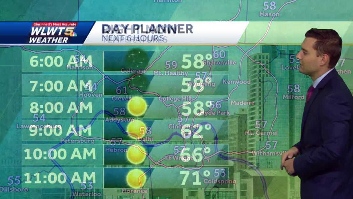 Warm and sunny to start the week
