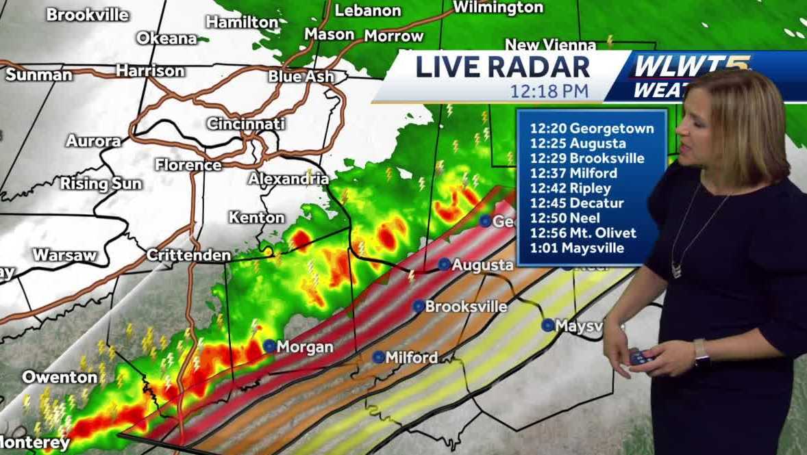 More showers and storms later today