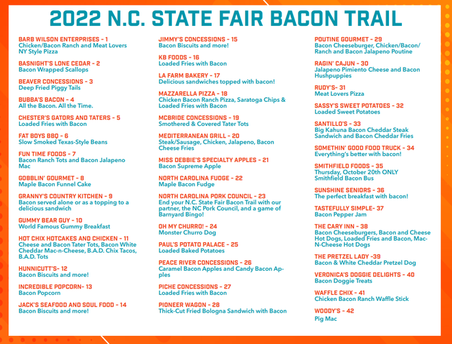 North Carolina State Fair unveils 'Bacon Trail'