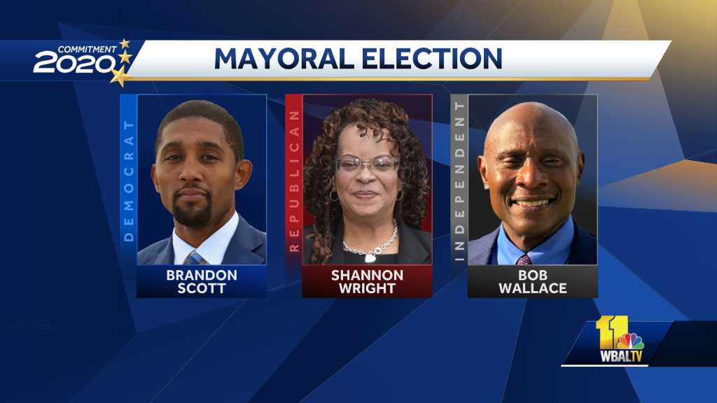 City Election Director: Baltimore Primary Election Results Certified