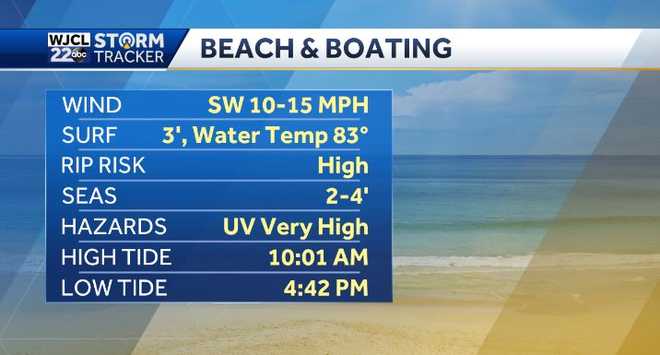 Temperatures are taking a dip. Here's how cool it gets