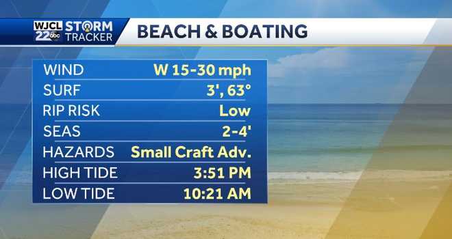 Beach and boat forecast