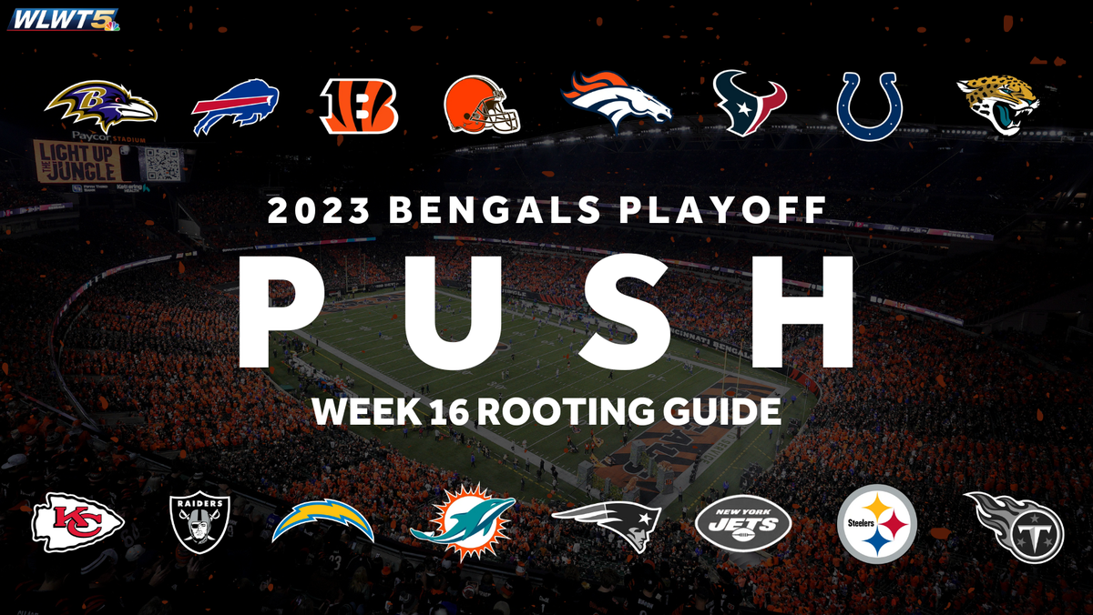 NFL Playoff Picture Here's who Bengals fans should pull for in Week 16 NFL Playoff Picture Here's who Bengals fans should pull for in Week 16