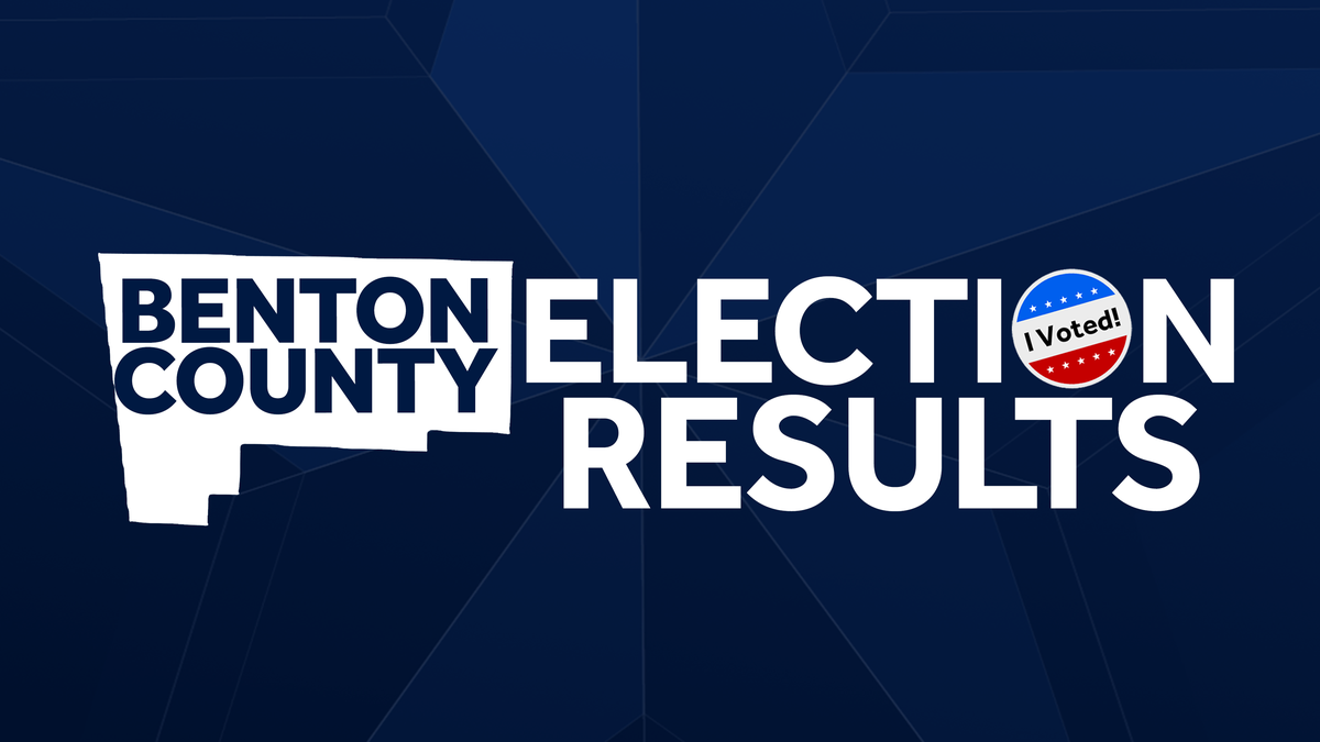 March 2024 Election Results Benton County, Arkansas