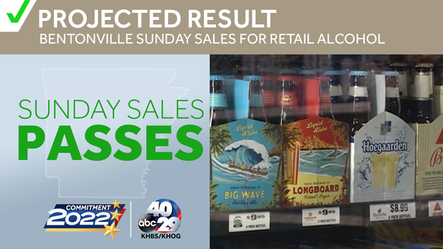 Bentonville voters approve Sunday sales of alcohol - Vimarsana News