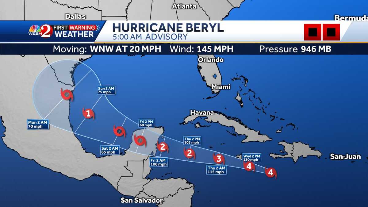 Hurricane Beryl tracker: Latest maps, path