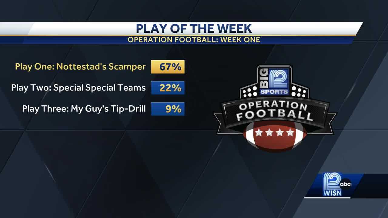 Scoring Plays  NFL Football Operations