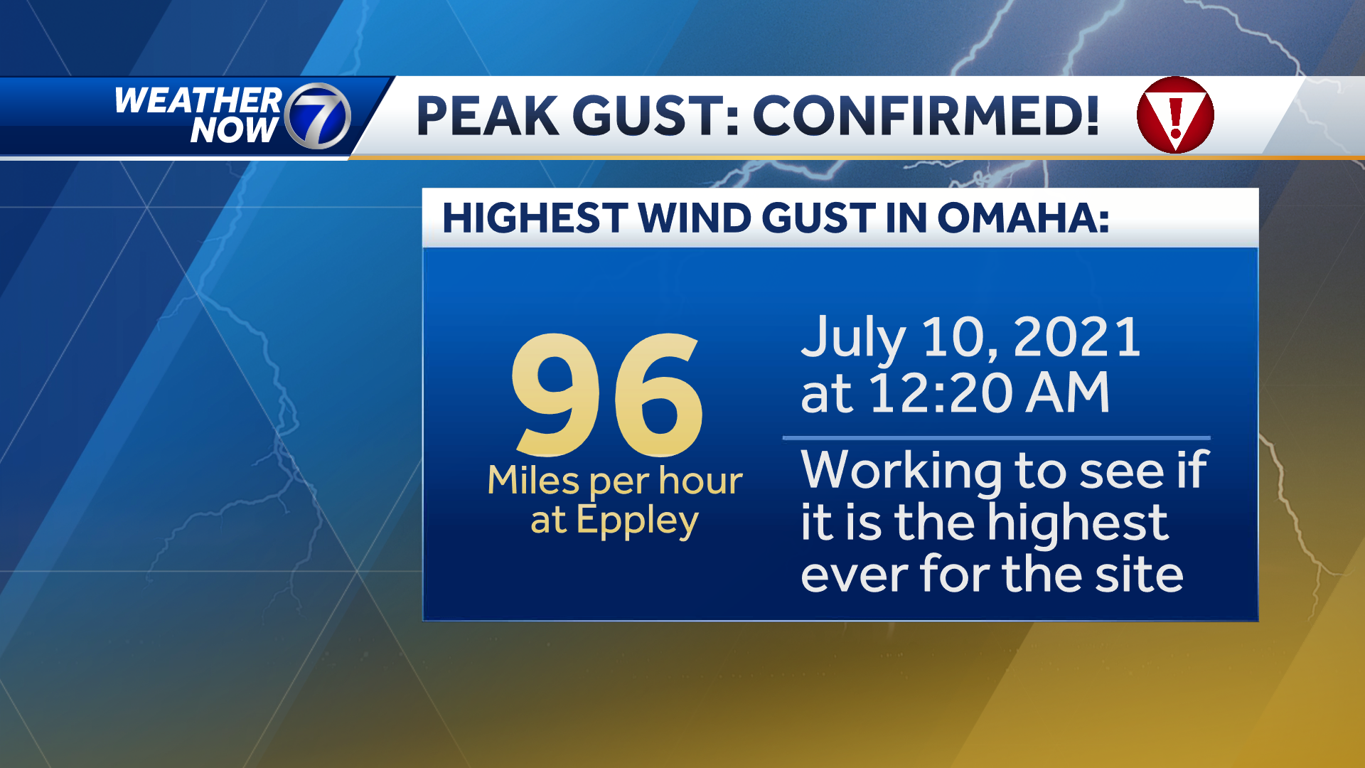 Recap Severe Wind And Rain Reports From The Weekend Storms
