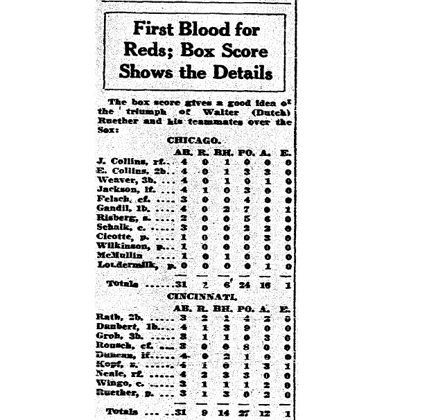 Reliving the infamous 1919 World Series through newspaper clippings