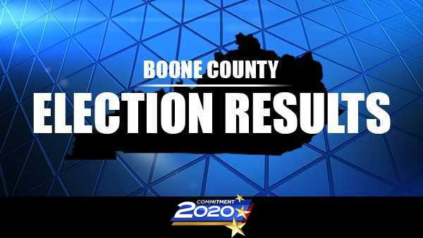 ELECTION RESULTS: Boone County, Kentucky races 2020