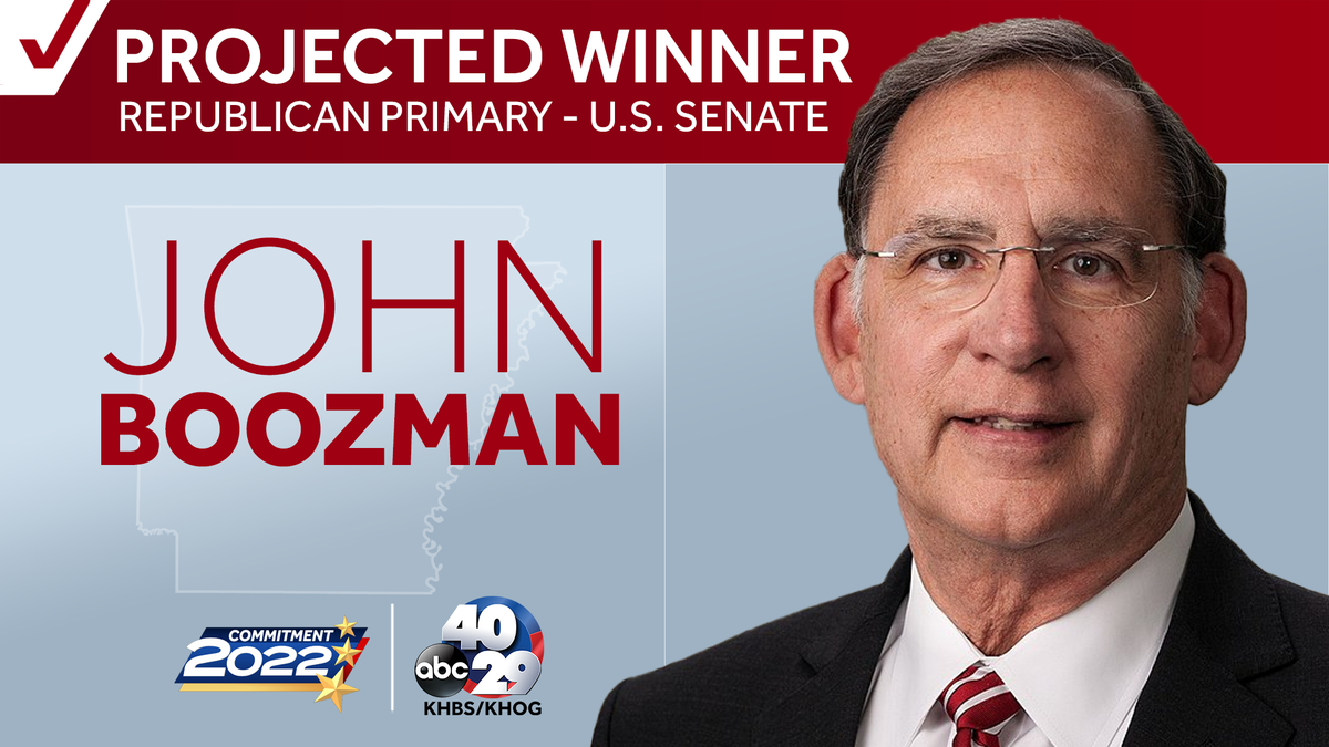 Arkansas Senate Primary, John Boozman Vs. Jake Bequette: Results