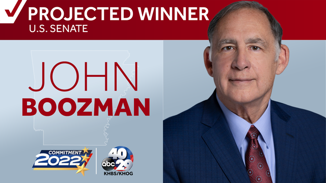 Arkansas reelects Senator John Boozman - Vimarsana News