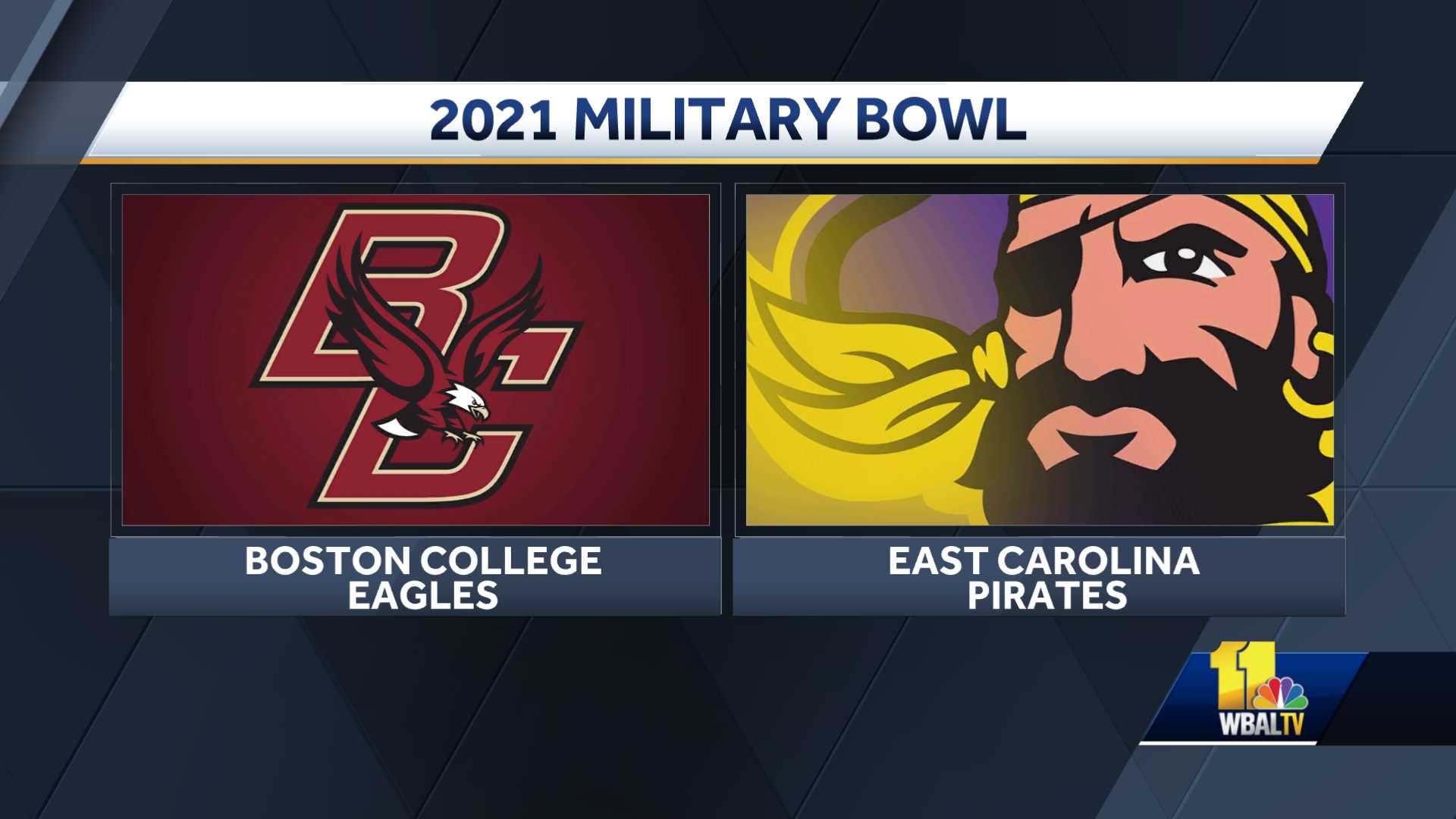 military bowl 2021