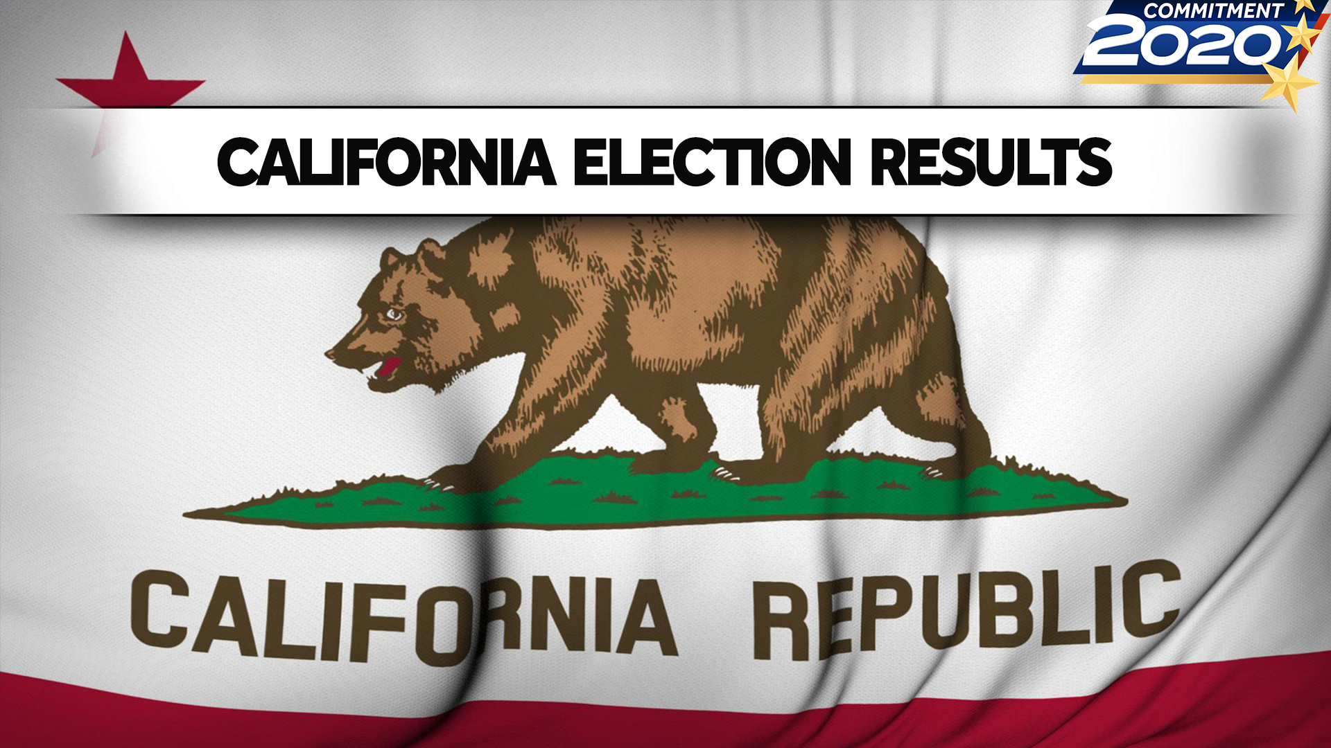 MONTEREY COUNTY: Election Results For 2020 California Primary