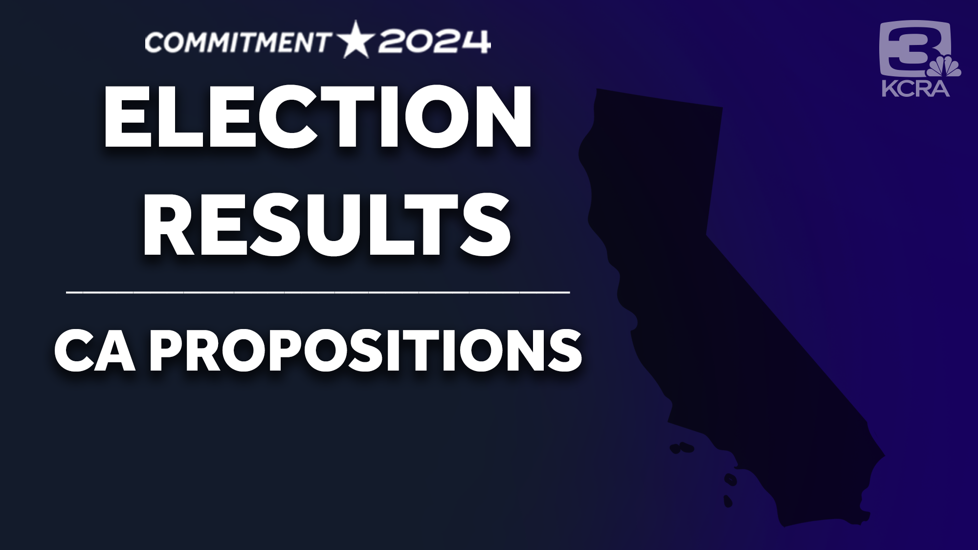 California Election Results: All 10 Propositions On The Ballot