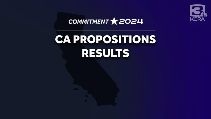 California election results All 10 propositions on the ballot