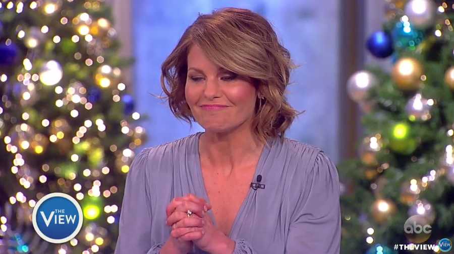 Candace Cameron Bure Announces Her Departure From The View