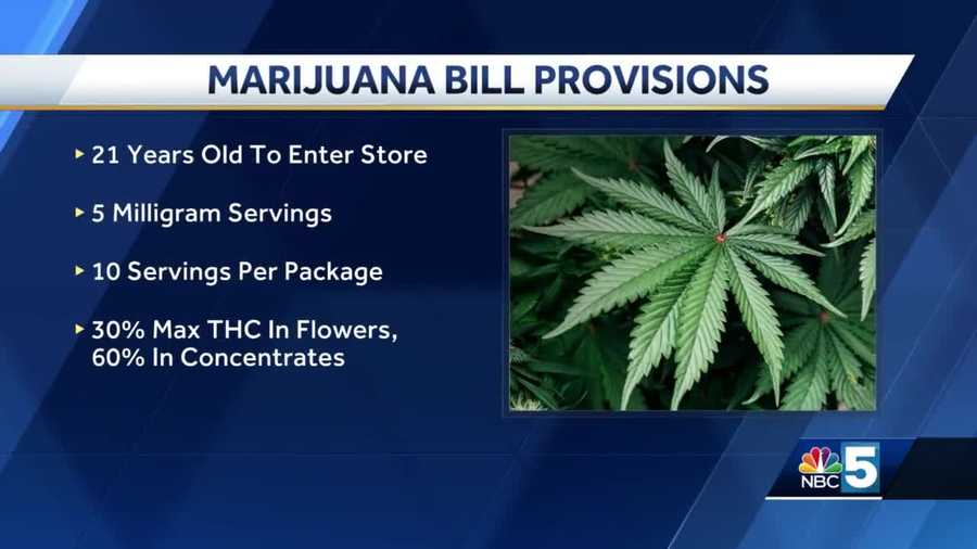 Vermont cannabis bill