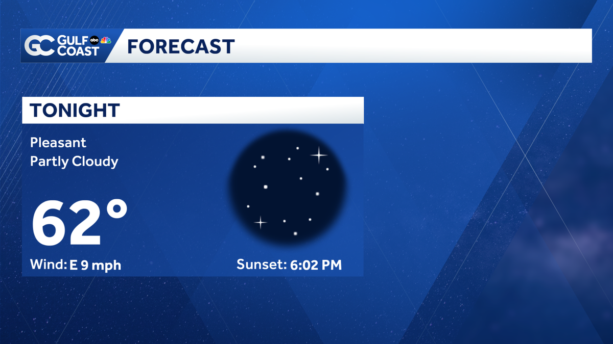 Warmer and muggier Thursday night for Southwest Florida