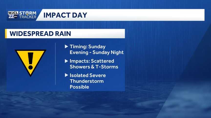 Scattered showers and thunderstorms possible on Sunday across Southeast ...
