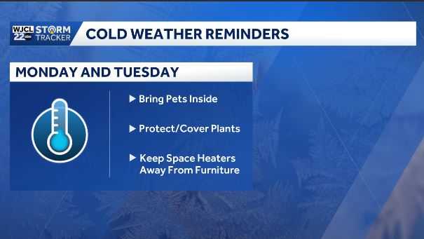 Frigid Mornings in the Forecast for Savannah and South Carolina