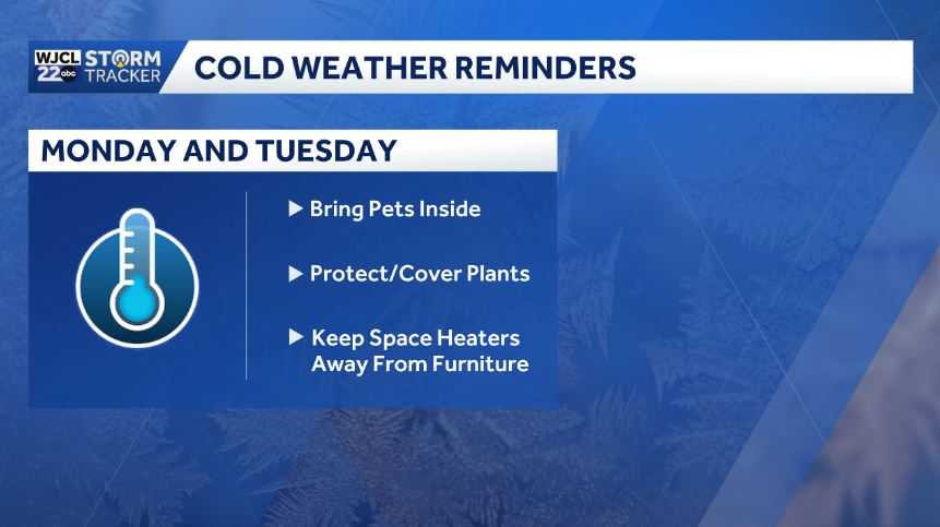 Impact Days: Freezing start to the work week for Southeast Georgia and ...