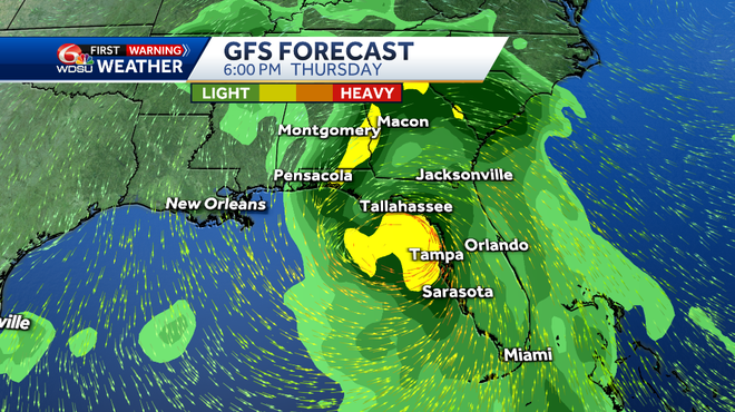 gfs forecast model