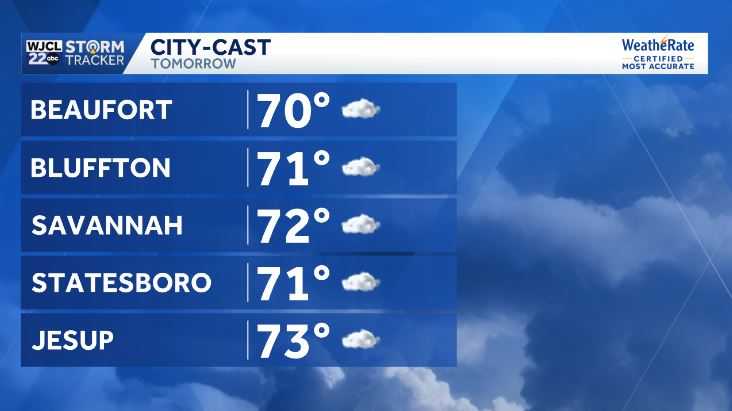 Cooler start to the work week for Southeast Georgia and the Lowcountry ...