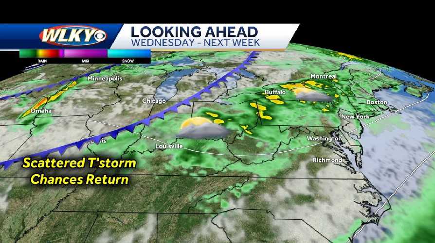 The Heat Continues Some Rain Chances Ahead