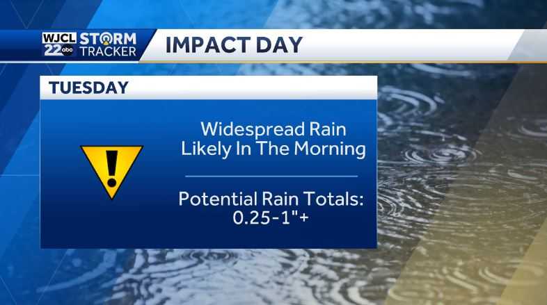 Impact Day: Widespread rain likely on Tuesday morning - WJCL