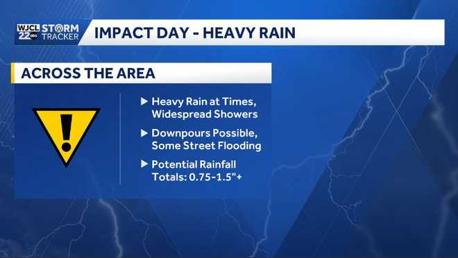 Rainy weekend ahead for Southeast Georgia and the Lowcountry