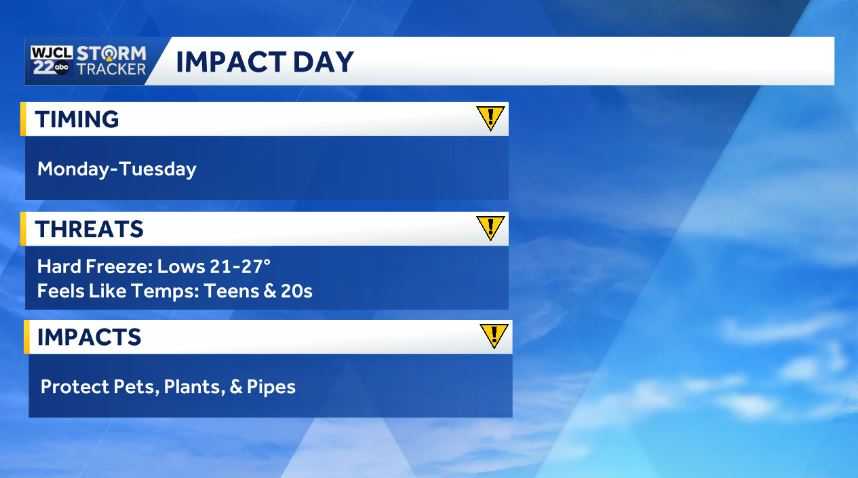 Bitter cold expected early next week for Southeast Georgia and the ...