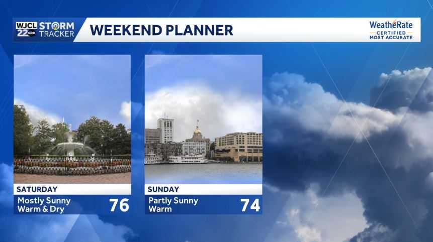 Cooler temperatures return across Southeast Georgia and the Lowcountry ...