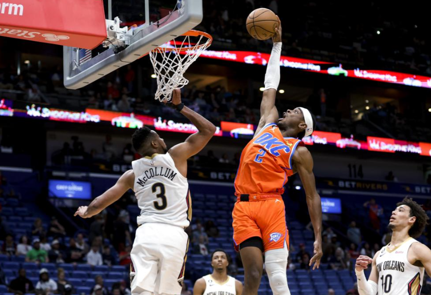 Gilgeous-Alexander Scores 35, Thunder Top Pelicans 110-96