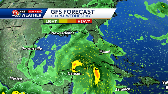 gfs forecast model