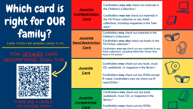 Slidell library book dispute parents new cards for kids - Vimarsana News