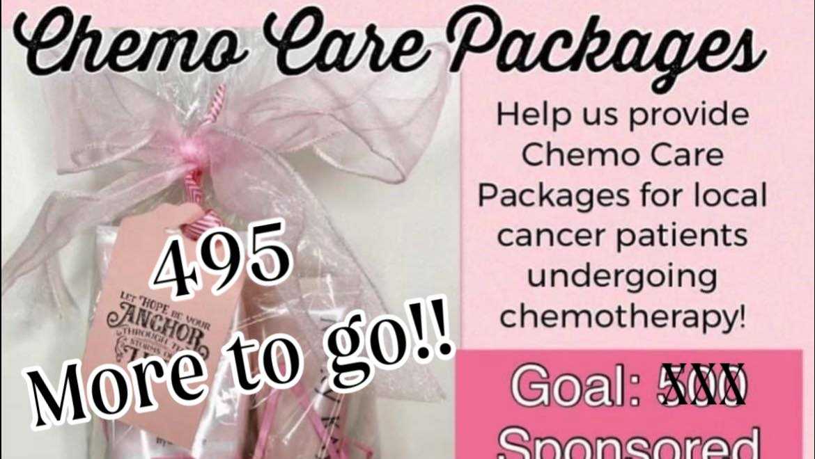 Breast Cancer Care Package For Women - Breast Cancer Gift