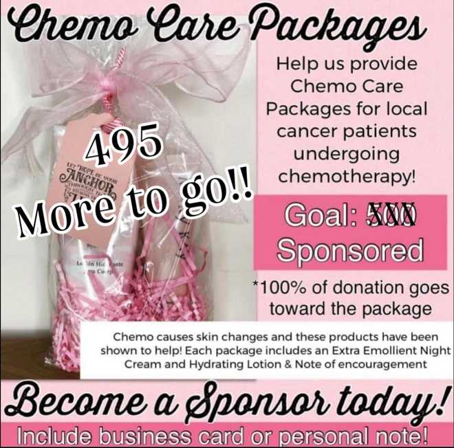 Chemo Care Packages & Gifts for Chemo Patients