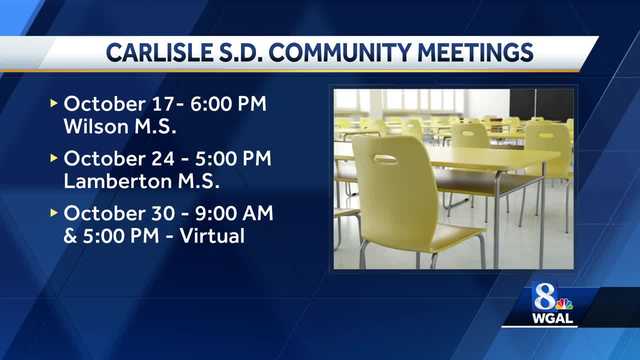 Carlisle School District considering closing two elementaries - Vimarsana News