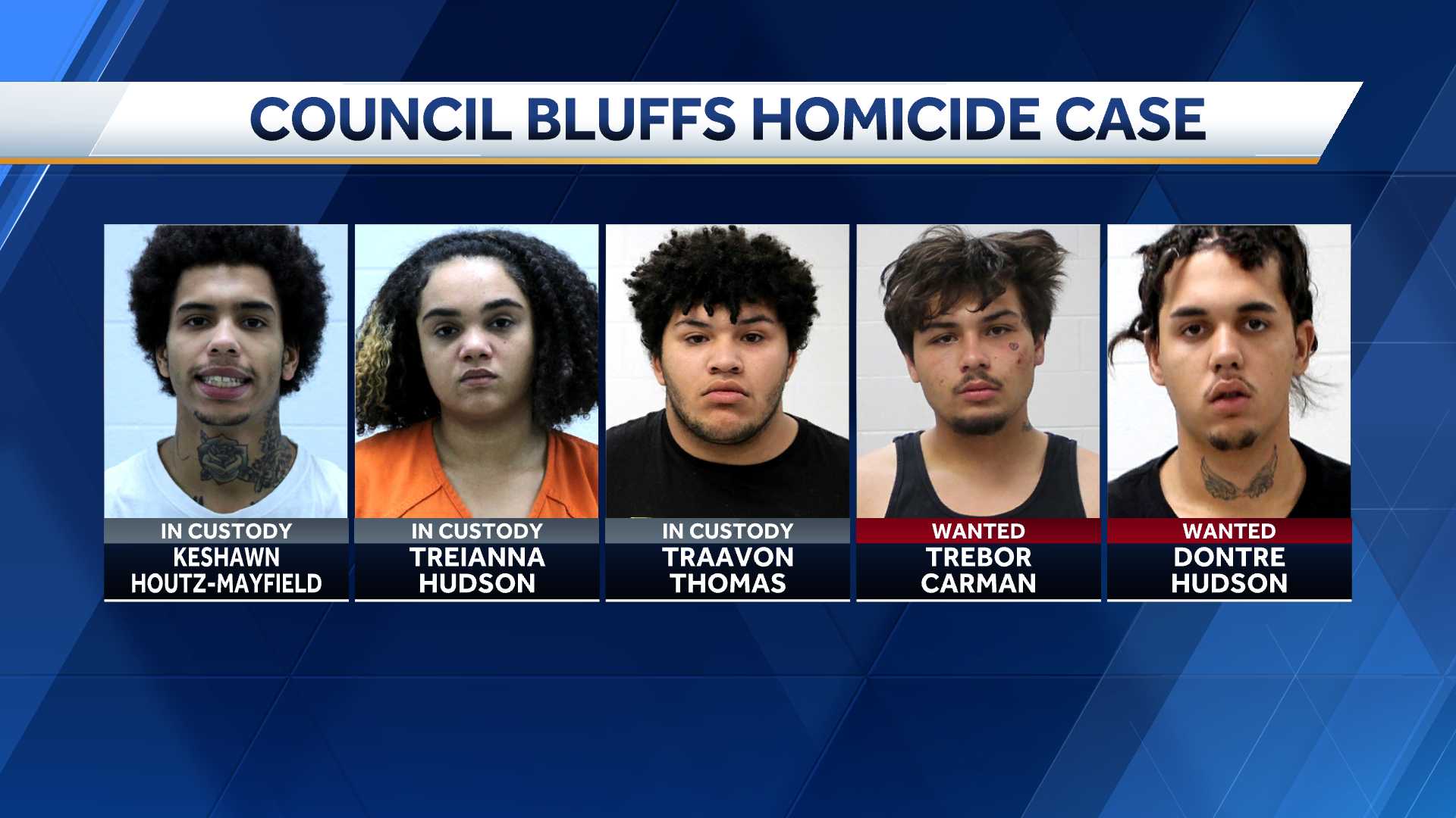 Council Bluffs Police Arrest 3 Suspects, Four More Wanted For Murder