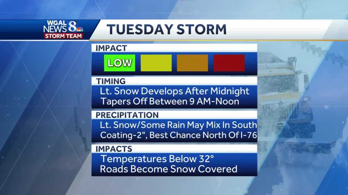 PA. WEATHER Snow in the forecast tonight into Tuesday morning