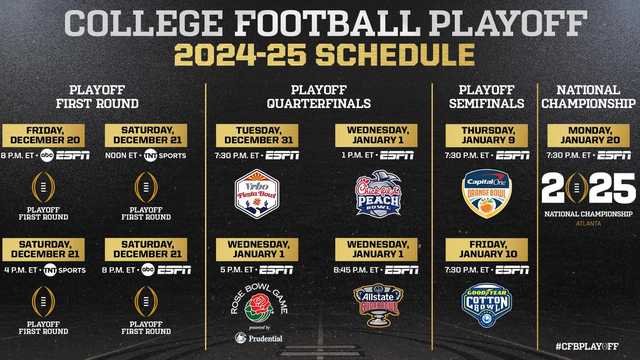 College Football Playoff announces kick times and broadcast schedule for 2024-25