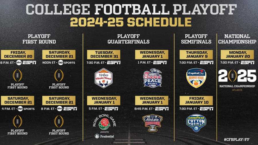 How Many Teams Are In The College Football Playoffs 2025